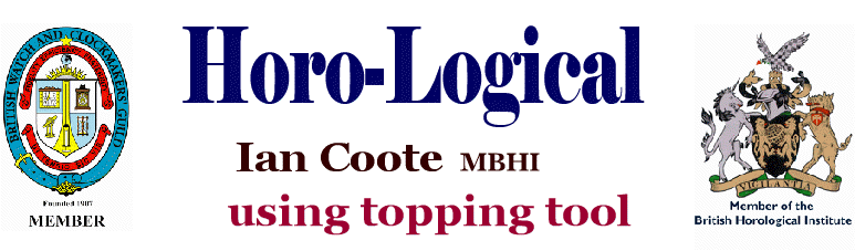using topping tool